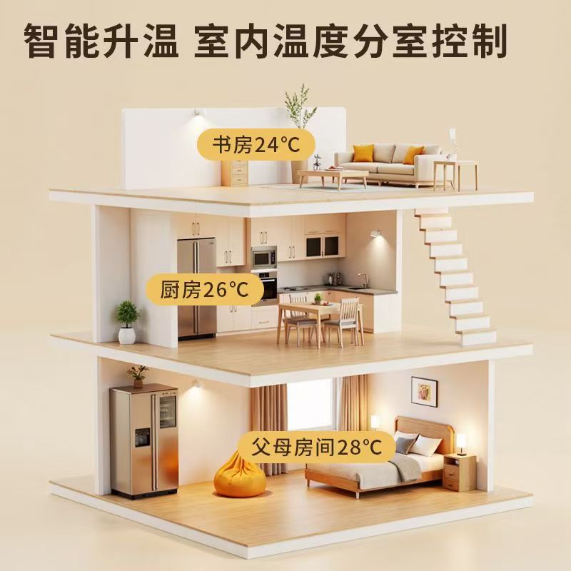 土默特右旗 石墨烯电地暖公司哪家好？户型适配方案指南